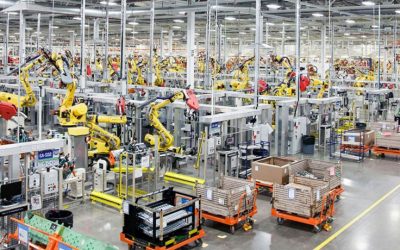 Automatización de líneas de producción en 2025